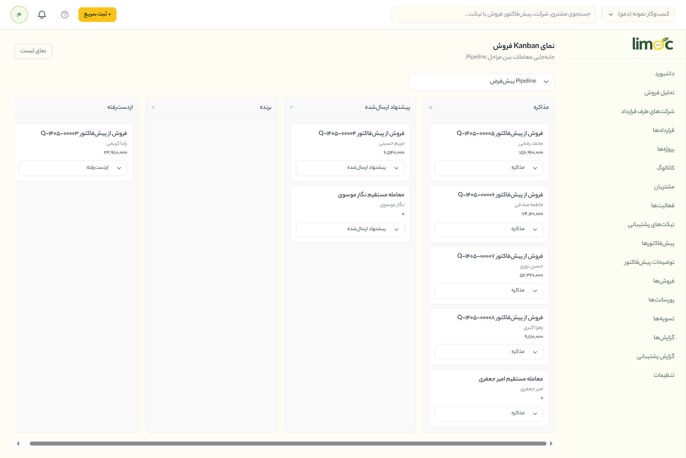 نمای قیف فروش در لیموسی — نمای Kanban فروش: معاملات در مراحل مذاکره، پیشنهاد ارسال‌شده، برنده و ازدست‌رفته با امکان جابه‌جایی بین مراحل.