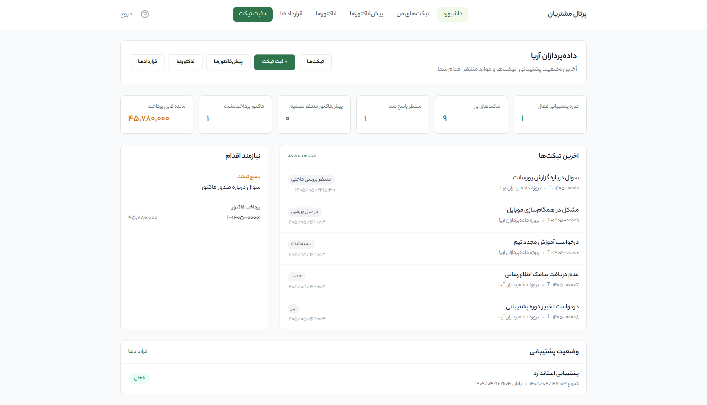 نمای پرتال مشتری در لیموسی — نمایی که مشتری شما می‌بیند: تیکت‌های باز، موارد منتظر پاسخ او، مانده قابل پرداخت، دوره پشتیبانی فعال و دسترسی به قراردادها و فاکتورها.